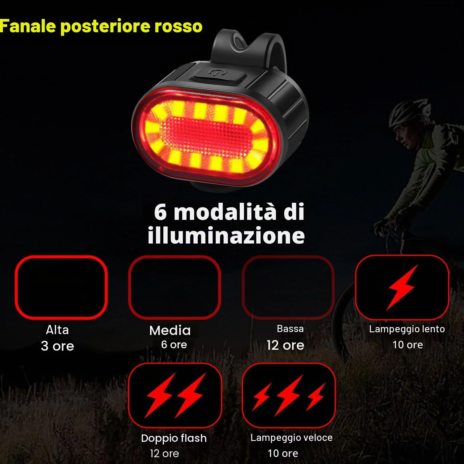 Oderra Luci Bicicletta LED Ricaricabili USB Impermeabili IPX5, 4+6 Modalità Ultra Luminose, Luce Bici Anteriore e Posteriore